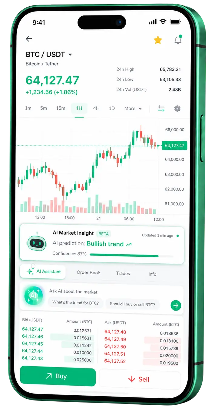 Zénith Valorect – Mobile Plattform Mobile Ansicht der Zénith Valorect Trading-App